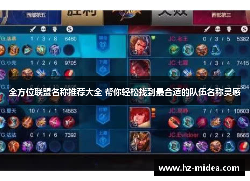 全方位联盟名称推荐大全 帮你轻松找到最合适的队伍名称灵感